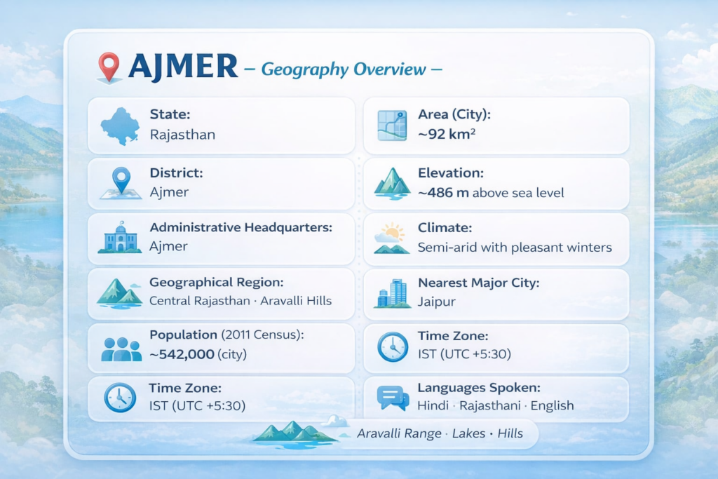 chatgpt image feb 8, 2026, 05 35 11 pm